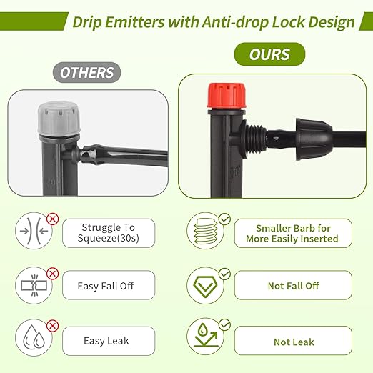 50pcs Drip Irrigation Emitters Drip Emitters for 1/4" Drip Irrigation Tubing 360 Degree Water Flow Adjustable Irrigation Drippers with Lock Barbed Drip Irrigation Heads for Flower Plants Garden