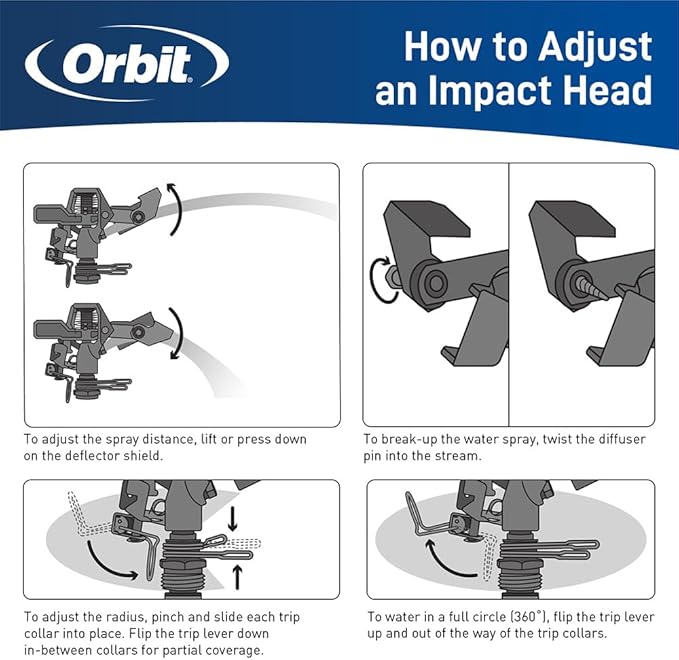 Orbit 55016 Brass Impact Sprinkler Head, Dual Nozzle, 3/4 in. MPT
