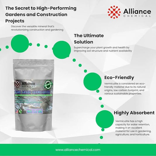 Premium Organic Fine Vermiculite - 5.3 Quarts - Soil Amendment for Lush Gardens, Essential for Mushroom Cultivation, Potting Plants, and Composting