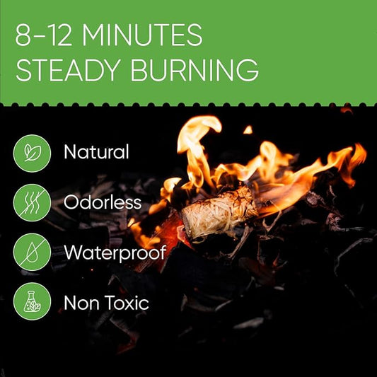 Inflame Fire Starters 130 pcs Fire Starters for Campfires, Grill, BBQ, Fireplace, Woodstove - Charcoal Starter - Waterproof, Weather-Resistant - Natural Wood Fireplace Starters