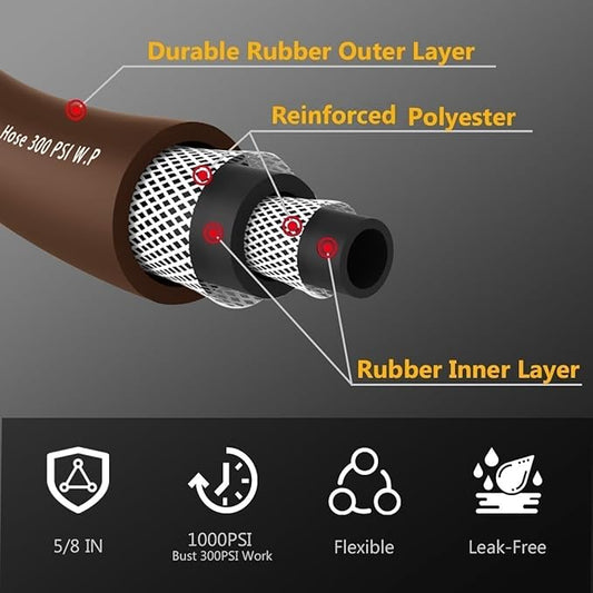 Garden Hose 90FT x 5/8", Heavy Duty Rubber Hose, Water Hose with Five Layered Braiding, Male to Female Fittings, 1000PSI Burst, 300PSI Working (Brown)
