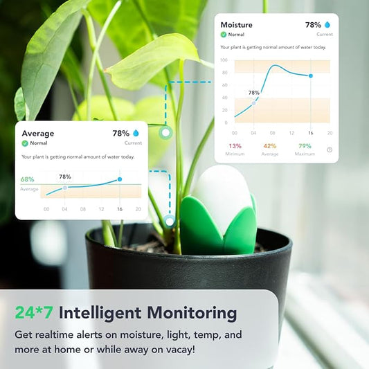 Flora Pod AI-Powered Smart Plant Monitor | for Indoor or Outdoor Plants | Personalized Alerts for Moisture, Temperature, Humidity, and Light