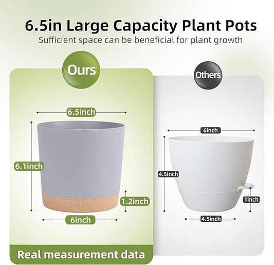QCQHDU 6.5 inch Plant Pot, 2 Pack Planters for Indoor Plants with Drainage Holes & Saucer, Outdoor Flower Pots Home Garden Modern Decor