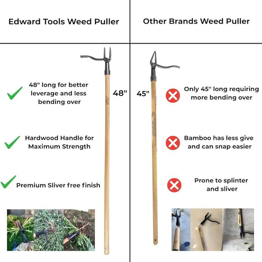 Edward Tools PullPro Long Handle Weed Puller Tool - 48" Classic Heavy Duty Hardwood Handle with 4 Claws Steel Head - Improved Stand Up Weed Remover Tool - Easy Stand Up Tool for Seniors