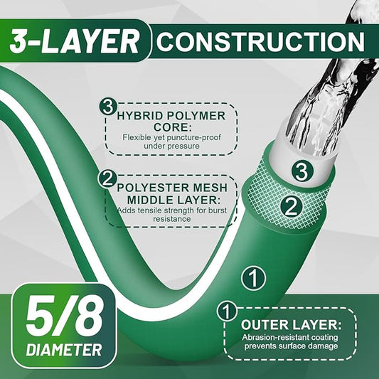 Short Garden Hose 10 ft – Hybird Water Hose Leader - Small Hose Extendsion, Heavy Duty Hose Extender for Lawn Watering, Car Washing - Burst 500 Psi (10 ft)