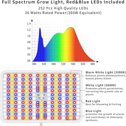 BESTVA 36W Grow Lights with Stand, Full Spectrum LED Plant Light, 12-59 Inch Height Adjustable Growing Lamp with Auto On/Off Timer 4H/8H/12H, 4 Dimmable Brightness