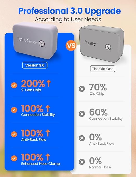 LetPot Automatic Watering System for Potted Plants, Drip Irrigation Kit System, Smart Plant Watering Devices for Indoor Outdoor, Water Shortage Remind, IPX66 (Grey