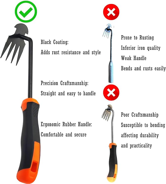 Hand Weed Puller Dual-Action 4-Claw Weeder with Ergonomic Grip Garden Tool for Efficient Root Removal Precision Weed Extraction Ideal for Garden Enthusiasts