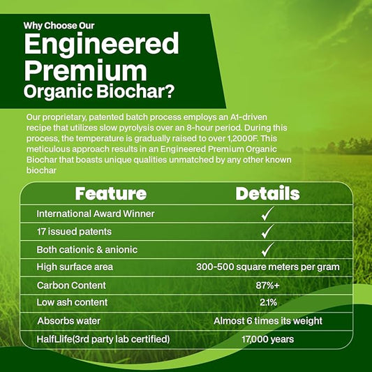 Premium Engineered Biochar Soil Amendment (Chip 30 Qts) – 100% Natural Active Carbon Award-Winning Biochar for Gardens | Organic Soil Amendment for Plants, Boosts Nutrients & Reduces Fertilizer Use