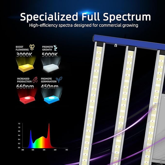 680W Led Grow Lights for Indoor Plants Full Spectrum Foldable and dimmable LED Grow Lights Daisy Chain 4x4/5x5ft Coverage Bar Style Growing Lamp for Indoor Plants