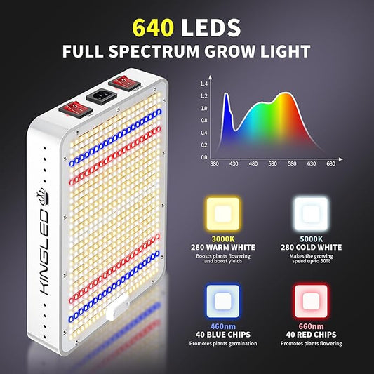 KingLED KP1000 LED Grow Lights with Yield LEDs 2x2ft Coverage Full Spectrum Grow Lights for Indoor Hydroponic Plants Greenhouse Growing Lamps Veg Bloom Daul Mode