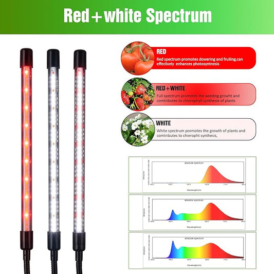 LED Grow Lights for Indoor Plants,LED Plant Grow Light with Stand,Led Full Spectrum,10 Dimmable Levels,3 Modes Timing,Tripod Adjustable 15-72 inch.