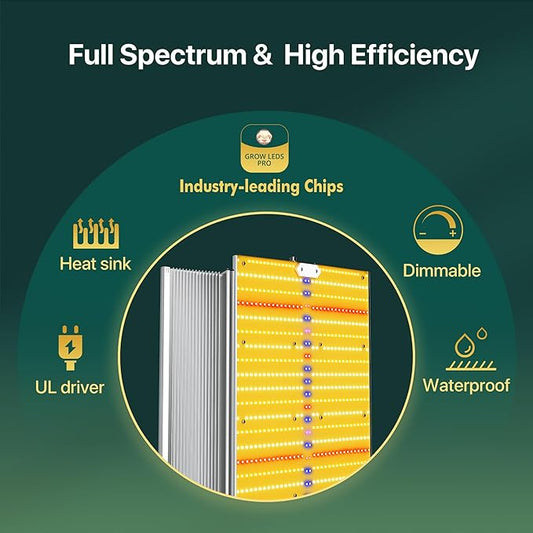 2025 Upgraded SH2000 Led Grow Light,Dimmable Full Spectrum LED Growing Lights with UV&IR for Indoor Plants Increase Yield & Crop Quality, Plant Growing Lamps, for 4x4 Tent