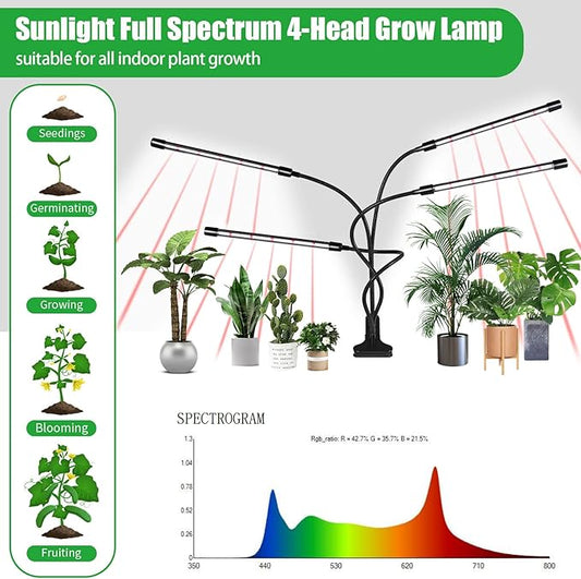 Grow Lights for Indoor Plants,168 LEDs Clip Plant Lights, Full Spectrum LED Plant Growing Lamps with Flexible Gooseneck, 3/9/12H Timer, 3 Spectral Modes, 10 Dimmable Levels, 4 Head