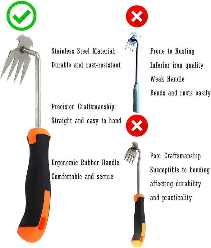 Hand Weed Puller Dual-Action 4-Claw Weeder with Ergonomic Grip Garden Tool for Efficient Root Removal Precision Weed Extraction Ideal for Garden Enthusiasts