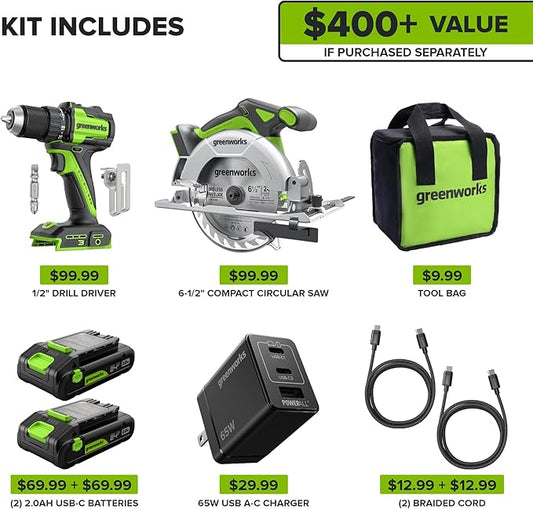 GREENWORKS 24V 1/2” Brushless Cordless Drill (400 In-lbs.) + 6.5” Circular Saw (4,800 RPM), (2) 2.0Ah (12,000mAh Power Bank) USB-C Batteries, Braided Cable, 65W Rapid Charger