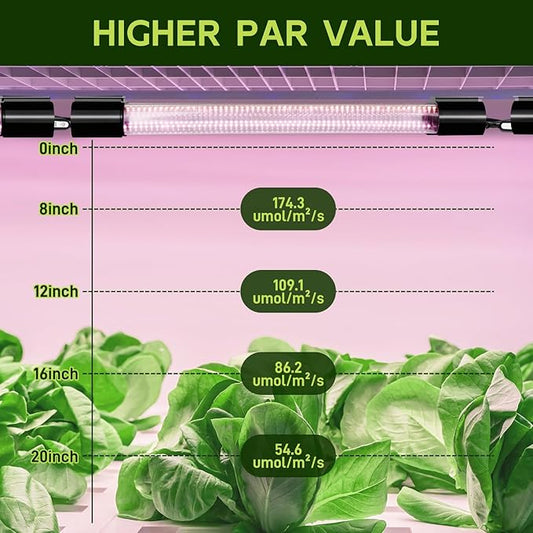 Hlite 16inch 2 Pack LED Grow Lights - Linkable Grow Lights for Indoor Plants, Full Spectrum Plant Lights Plug and Hanging Design with Auto On/Off Timer Hanging Grow Light from Seedling to Flowering
