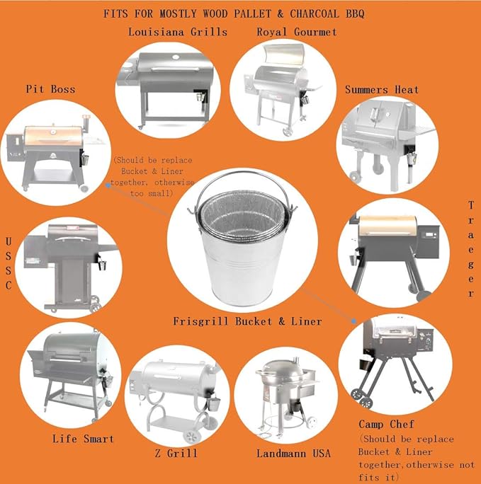 Firsgrill Drip Grease Bucket & 15-Pack Liners for Traeger 20/22/34, Pit Boss, etc Pellets Smoke (Silver 15)