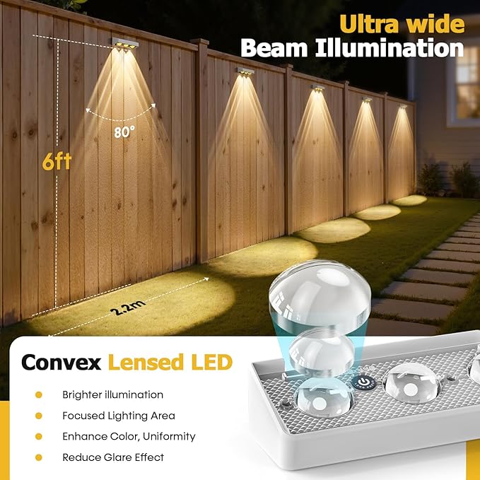 NIORSUN Solar Fence Lights,8 Pack Solars Deck Light,RGB Color,Outdoor Bulb Waterproof Led IP65,Outdoor Fence Light,Power Patio Lamp with Lenses for Outside/Backyard/Railing/Yard(White)