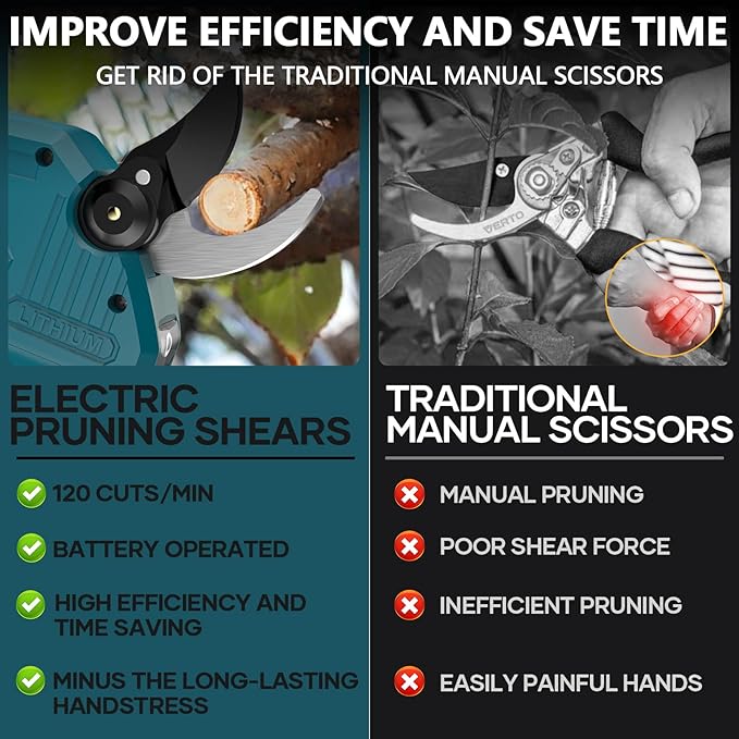 Electric Pruning Shears for Makita 18V Battery, Brushless Cordless Branch Cutter Pruner with 1.5 inch Cut Capacity for Tree trimming, Shrubs, Gardening (Tool Only)