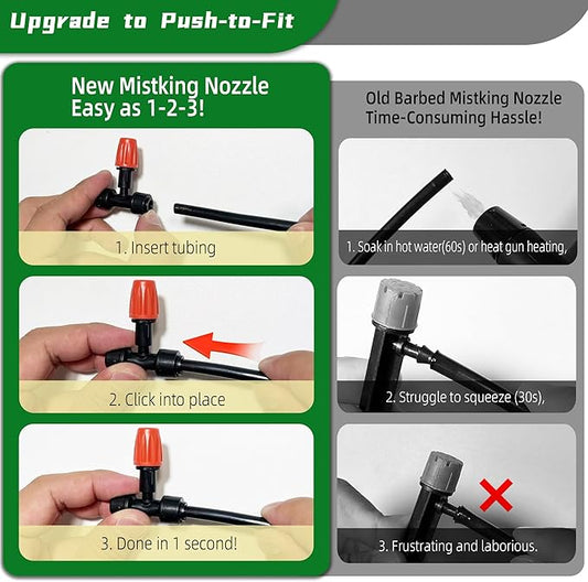 20PCS Push-to-Fit Drip Irrigation Micro Spray Emitters for 1/4 inch Irrigation Tubing, Three-Way Adjustable Atomizing Nozzle, Irrigation Dripper Sprinklers for Garden Greenhouse Agricultural