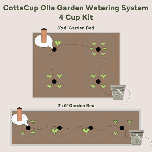 Thirsty Earth: CottaCup Automatic Olla Watering System for Your Garden (4 Cup Kit)