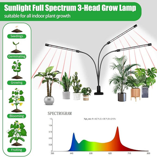 3 Head Grow Lights for Indoor Plants, Upgrade 126 LEDs Clip Plant Lights, Full Spectrum Red White LED Plant Growing Lamps with Flexible Gooseneck, 3/9/12H Timer, 3 Spectral Modes, 10 Dimmable Levels