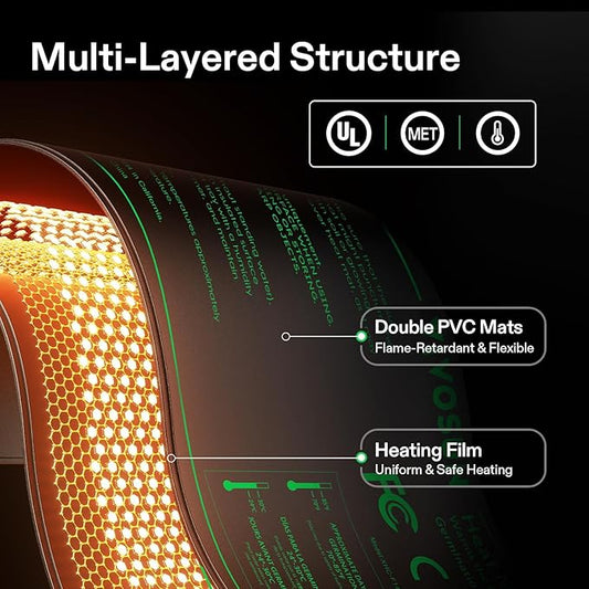 VIVOSUN 48"x20.75" Seedling Heat Mat with Built-in Temperature Controller, UL & MET-Certified Waterproof Plant Heating Pad for Germination, Hydroponics, Brewing, Breeding, and Greenhouses