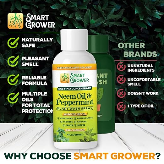 Neem Oil Spray for Plants with Peppermint Oil – for Indoor & Outdoor Plants, Gardens, & Houseplants– Best Value Refill 4 oz Concentrate Makes 1/2 Gallon RTU