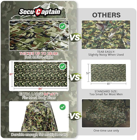 SecuCaptain Survival Emergency Thermal Blankets: Thicken 28um Space Mylar Blanket Kit for Outdoor Cold Winter Camping, Hiking, Car Bug Out Bag, or First Aid - Woodland Camo 4 Pack