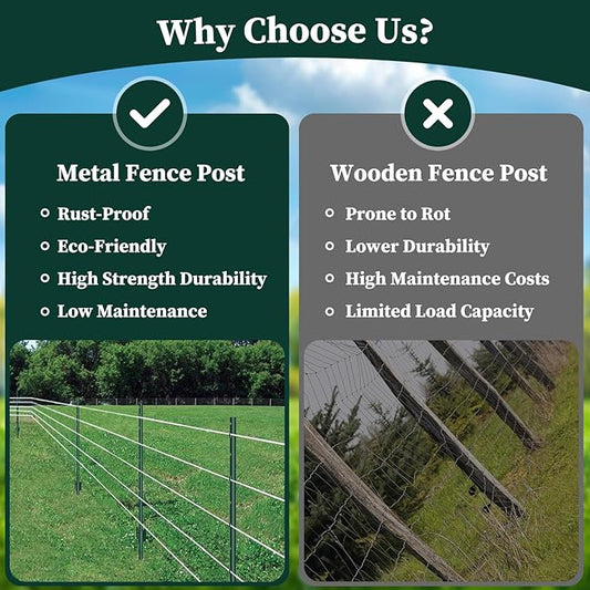 10 Pack Garden Fence Post, 3 Feet Heavy Duty Metal U-Post for Wire Fence, No Dig Garden Fence Stakes for Temporary Fencing, Electric Fence Wire, Corner Anchor, and More-Green