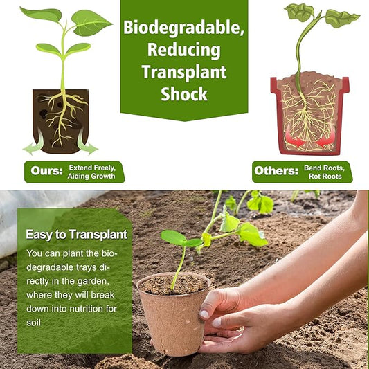 Peat Pots, 60 Pack Plant Starter Round Nursery Pot with Drainage Holes, Garden Germination Seedling Pots with 30 Plant Labels (3.15 Inch)