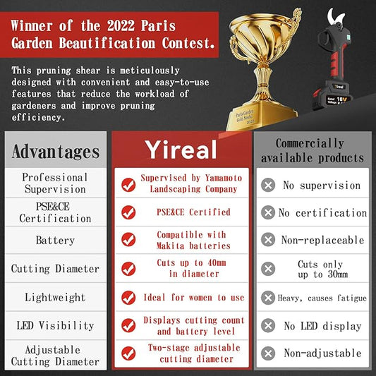 Electric pruning shears, Pruning shears, cordless rechargeable pruning shears, with a cutting diameter of 40mm, 18V compatible Comes with a 4500mAh large capacity battery, CE&PSE certified