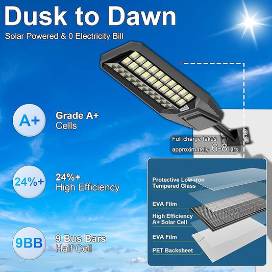 10000W Solar Street Light - 600000 Lumens, Dusk-to-Dawn, Waterproof, Ideal for Commercial & Outdoor Parking Lots - Energy-Efficient Solar-Powered, 3-Year Warranty