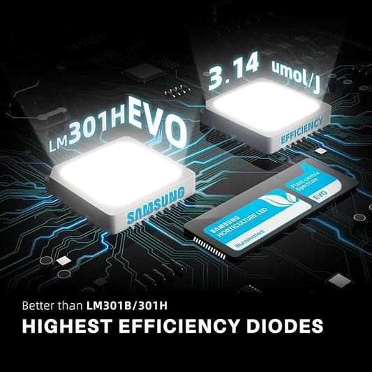 Spider Farmer SE1000W LED Grow Lights 1000w, Samsung LM301H EVO Diodes, 2025 Upgraded Remote App Control, 5x5ft Coverage Dimmable Daisy Chain Bar Style Commercial LED Growing Lamp, Vertical Farming