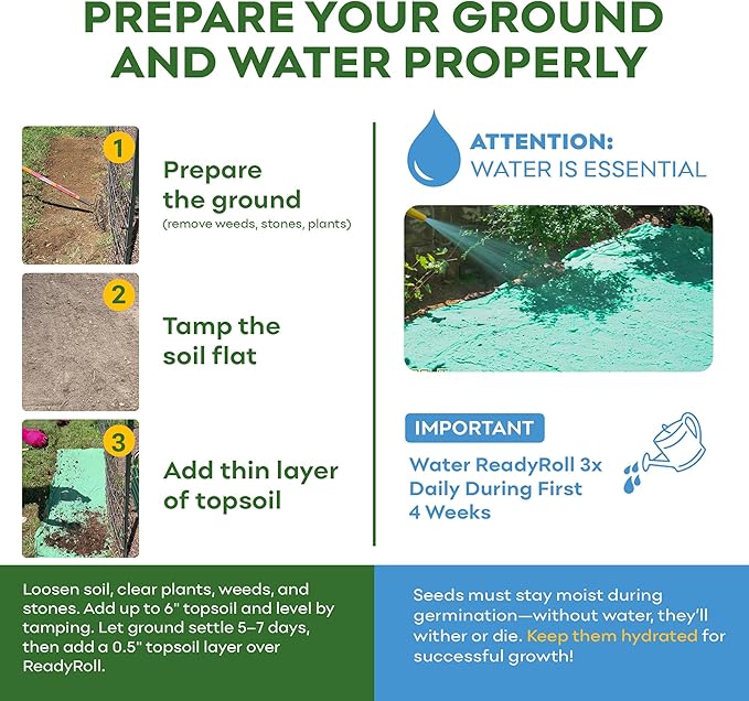 Petramax ReadyRoll Biodegradable Grass Seed Mat for Lawn (54 ft.) - All Year Green 3-in-1 Tall Fescue & Kentucky Grass Seed Rolls w/Mulch & Fertilizer - Lawn Repair Patch - Just Roll, Water, Grow