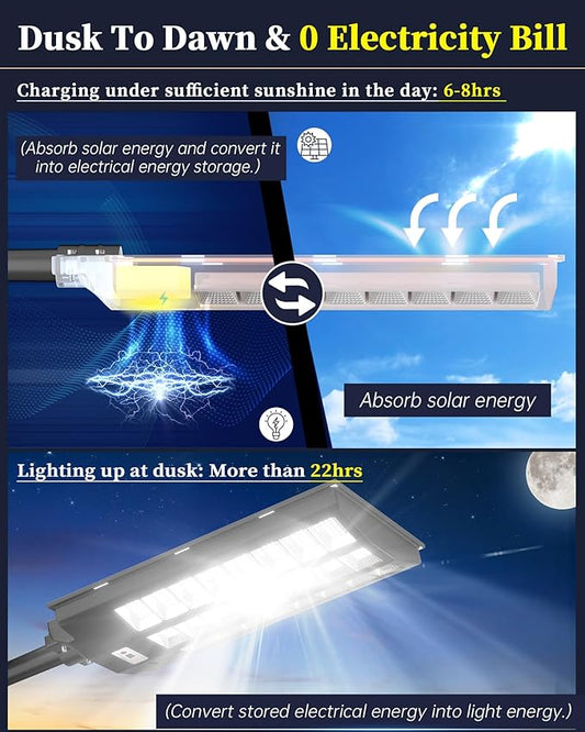 Gefolly SL-8600W Solar Street Light Outdoor, Wide Angle 680000LM Commercial Parking Lot Light Dusk to Dawn 6500K Flood Security IP67 with Motion Sensor Lamp for Yard, Basketball Court