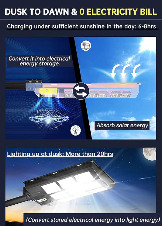 Gefolly SL-3600W Solar Street Lights Outdoor, 360000LM Commercial Parking Lot Light Dusk to Dawn, 6500K Security Flood Motion Sensor Light for Basketball Court, Road, Garden