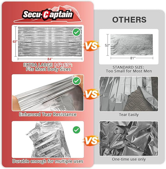 SecuCaptain Survival Emergency Thermal Blankets: 100 Pack Extra Large 84” x63” Space Mylar Blanket Kit for Outdoor Cold Winter Camping Hiking Car Bug Out Bag or First Aid