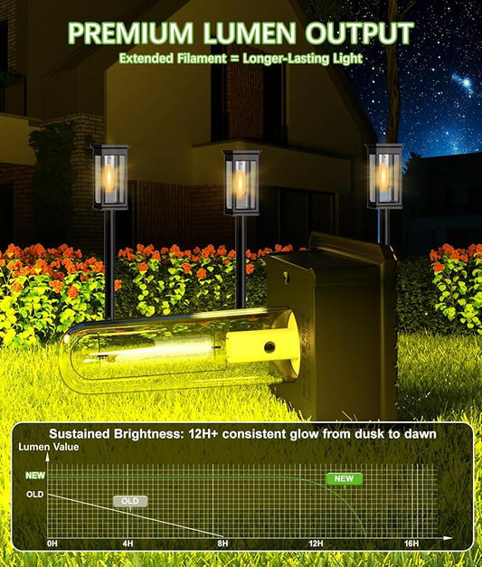 Solar Pathway Lights, 8 Pack Solar Lights Outdoor Waterproof IP65, Auto On/Off Outdoor Solar Lights for Pathway, Garden, Yard, Walkway, Lawn, Patio, Driveway, Landscape Decor Lighting