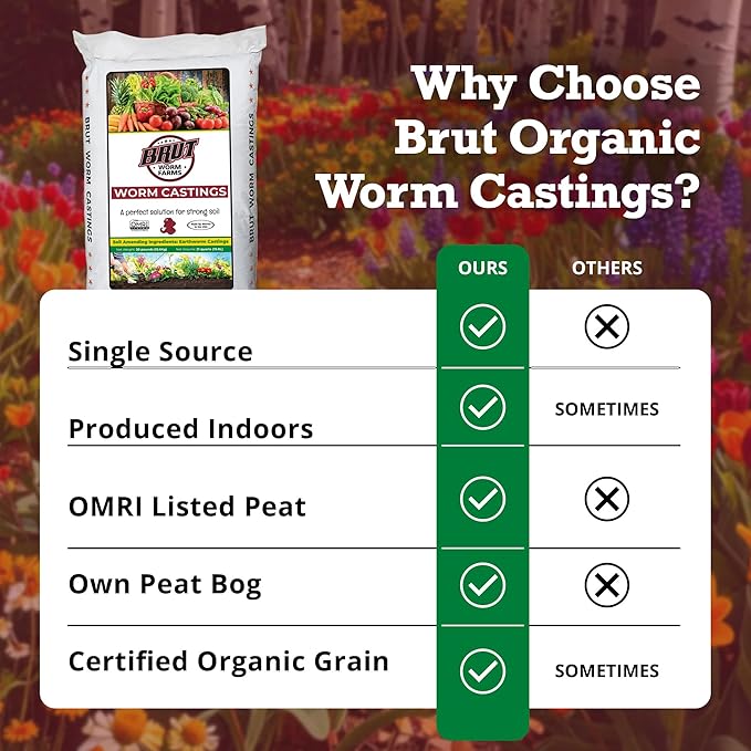 Brut Organic Worm Castings for Plants 30 LB – Natural Nutrients, Fertility Builder, Plant Food for Potting Soil and Garden Soil – Indoor and Outdoor Use