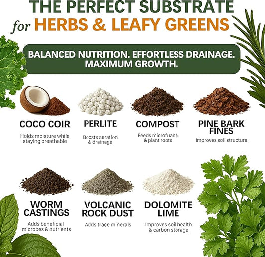 Herbs and Leafy Greens Soil – Premium Organic Nutrient-Rich Potting Mix for Basil, Mint, Lettuce, Spinach, Arugula & More – Fast Growth, Healthy Roots, Ready to Use! (8 QTS)