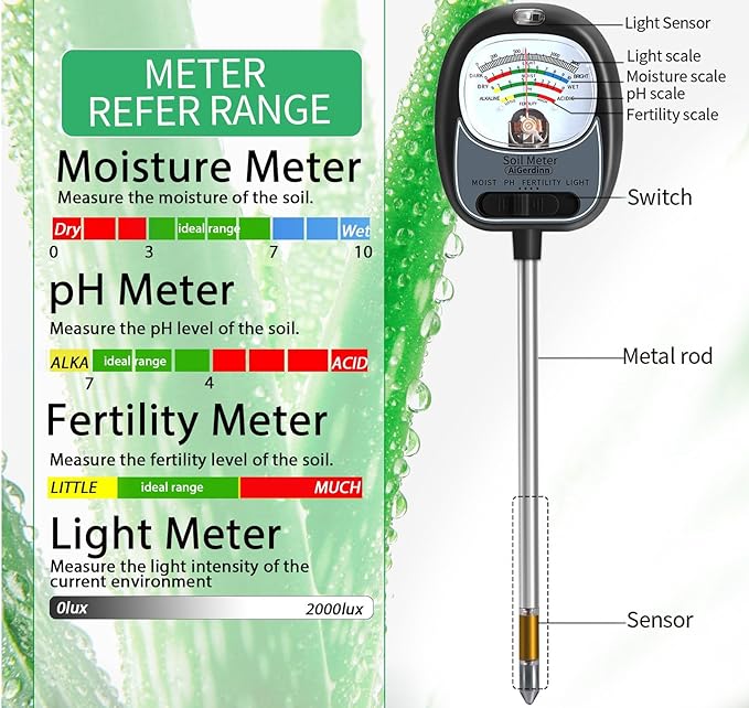 Soil Tester, Soil Moisture Meter/Soil pH Meter/Sun-Light/Fertility for Gardening, Large Dial Soil pH Tester Plant Water Meter for Indoor&Outdoor Garden,Farm Soil Test Kit-MatteBlack