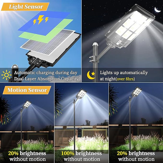 Ofuray Of-3600W Solar Street Lights Outdoor,218000LM Solar Security Flood Lights Parking Lot Lights Commercial Dusk to Dawn, 6500k Waterproof Led with Remote Control Motion for Street,Court,Barn
