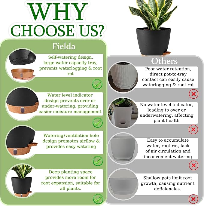 Self Watering Pots for Inoor Ourdoor Plants 10/9/8/7/6.5 Inch Plastic Planters with Drainage Holes & Water Level Indicator, Decorative House Flower Nursery Planting Pots with Saucers (Black)