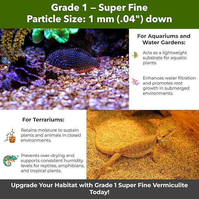 Organic Superfine Vermiculite for Indoor Gardening Plants and Mushrooms – Enhances Soil Aeration, Seed Germination, Rooting Cuttings – Small Packages and Bulk (Vermiculite Grade 1-Superfine,15 quarts)