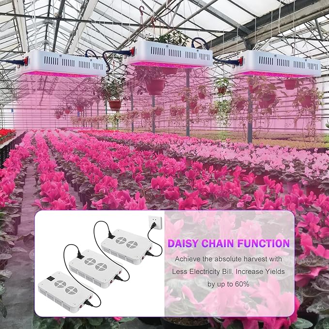 Grow Lamp for Indoor Plants, 3F1500 LED Full Spectrum Grow Light for Seed Starting Vegetables Bloom Plant Growing Light with Daisy Chain Temperature Hygrometer Coverage:4.5x4.5ft