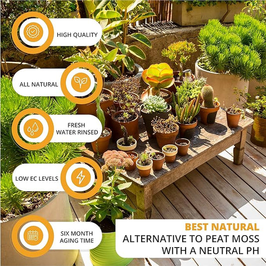 Coco Coir Brick 10 LB - Premium Compressed Coconut Fiber Block for Indoor Plants, Seed Starting & Hydroponics - Low Salt Triple Washed - Expands to 75 Quarts - 100% Natural Peat Alternative