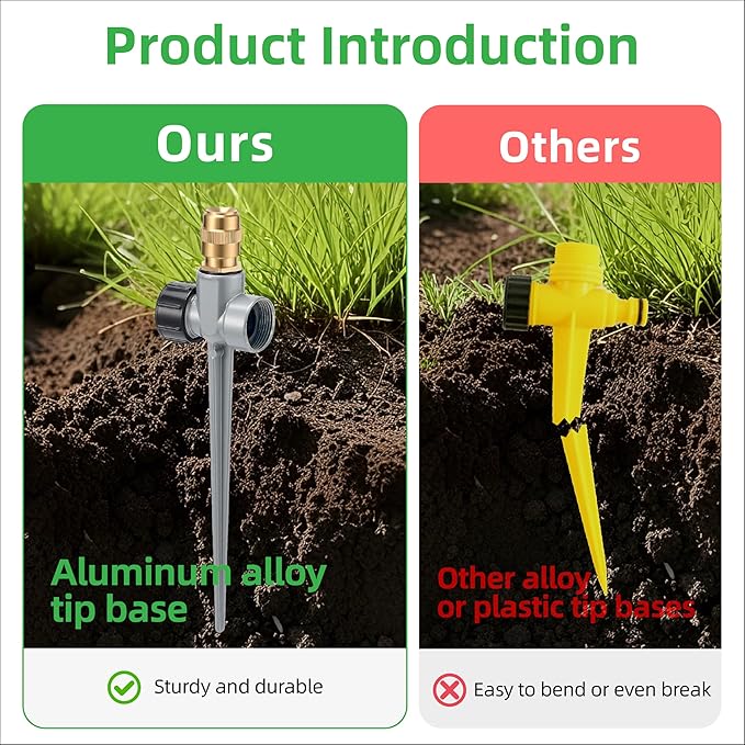 Metal Lawn Sprinklers for Yard, 2 Pack 360° Rotating Sprinkler for Small to Medium Area Garden & Lawn, Adjustable Brass Nozzle with Aluminum Alloy Spike Base