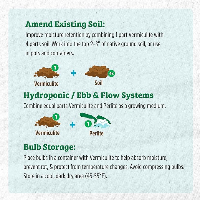 Back to The Roots 100% Organic Vermiculite (24 qt Value Pack) | Made in The USA | Premium Nutrition for Indoor and Outdoor Plants